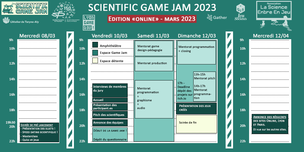 Lire la suite à propos de l’article Scientific Game Jam online 2023