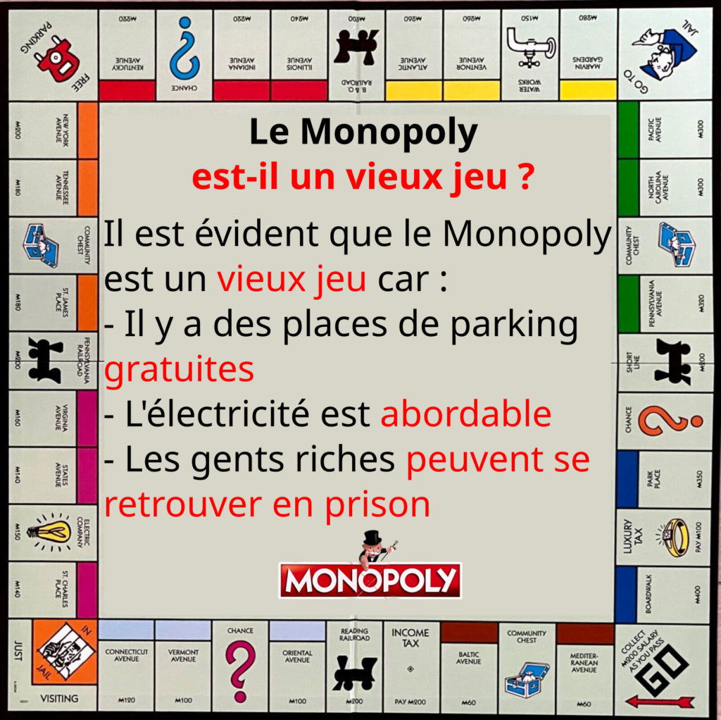 Jeu Monopoly Ancien - édition Vintage - Occasion - Jeu De Société Rétro