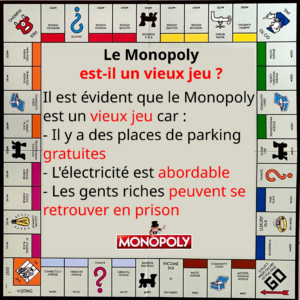 Lire la suite à propos de l’article Le Monopoly – Un vieux jeu ?