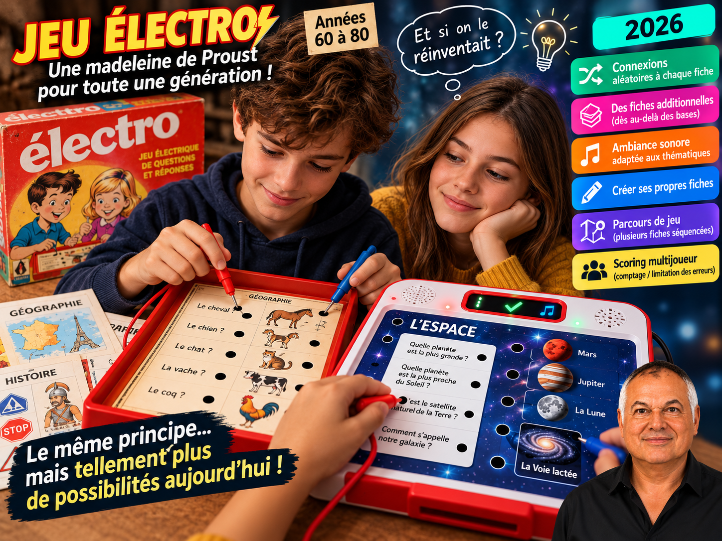 Lire la suite à propos de l’article Les jeux pédagogiques électroniques des années 60 à 80